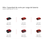 Esmeril Angular inalámbrico TE-AG 18/115-2 Li Con bateria Einhell - Imagen 5