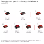 Hidrolavadora Inalámbrica de Alta Presión 105bar HYPRESSO 36/105 Einhell - Imagen 7
