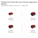 Motosierra Inalámbrica 12" FORTEXXA 18/30 BL con bateria Einhell - Imagen 5