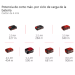 Multiherramienta de Corte Inalambrica TE-UC 18/6 Li - Solo Einhell - Imagen 8