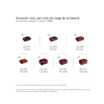 Soplador de hojas inalámbrico Professional GP-LB 36/270 Li E BL-Solo Einhell - Imagen 9