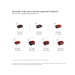 Soplador de hojas inalámbrico Professional GP-LB 36/270 Li E BL-Solo Einhell - Imagen 8