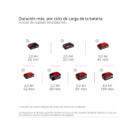 Soplador de hojas inalámbrico Professional GP-LB 36/270 Li E BL-Solo Einhell - Imagen 7